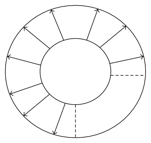 Details are in the caption following the image Details are in the caption following the image