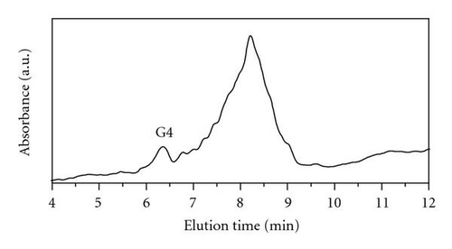 Details are in the caption following the image