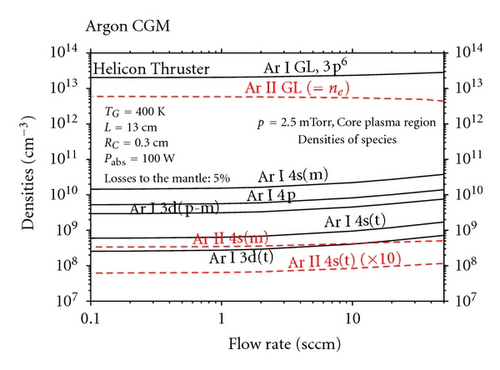 Details are in the caption following the image