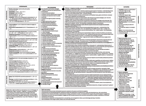 Details are in the caption following the image Details are in the caption following the image