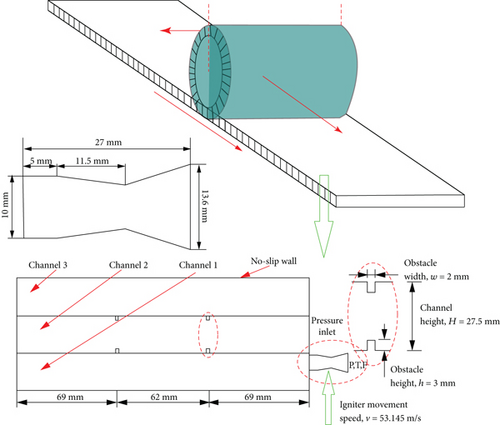 Details are in the caption following the image Details are in the caption following the image