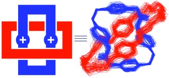 A Ring-in-Ring Complex