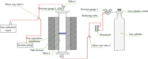Details are in the caption following the image