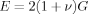 equation image