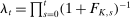 urn:x-wiley:00129682:media:ecta200042:ecta200042-math-0281