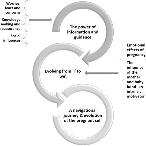 Details are in the caption following the image