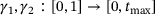 urn:x-wiley:16177061:media:pamm202300184:pamm202300184-math-0161