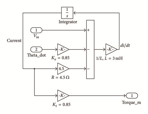 Details are in the caption following the image