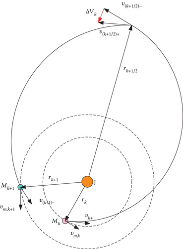 Details are in the caption following the image