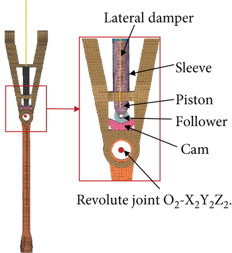 Details are in the caption following the image
