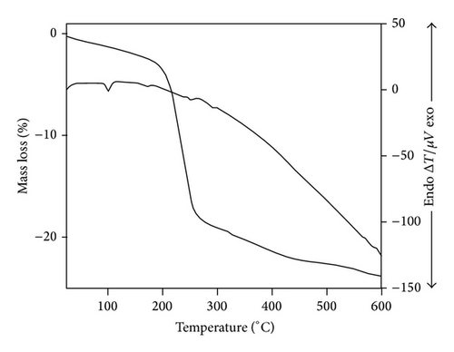 Details are in the caption following the image