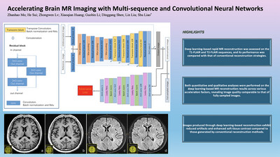 Accelerating Brain MR Imaging With Multisequence and Convolutional Neural Networks