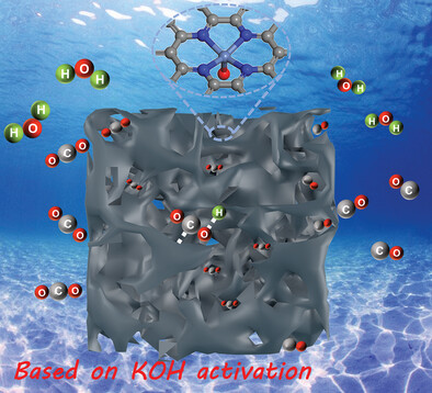KOH-Enabled Axial-Oxygen Coordinated Ni Single-Atom Catalyst for Efficient Electrocatalytic CO2 Reduction