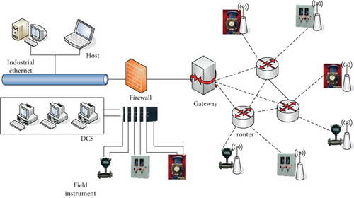 Details are in the caption following the image Details are in the caption following the image
