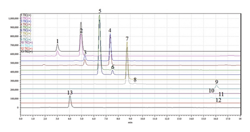 Details are in the caption following the image Details are in the caption following the image