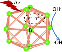 Visible-Light-Responsive β-Rhombohedral Boron Photocatalysts