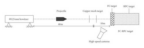 Details are in the caption following the image