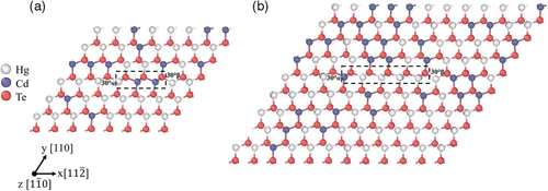 Details are in the caption following the image Details are in the caption following the image