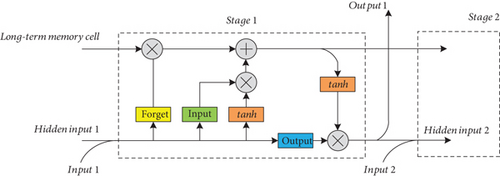 Details are in the caption following the image