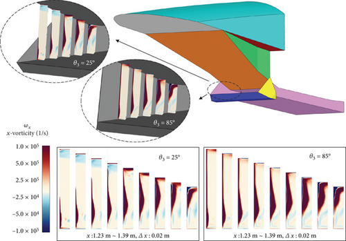 Details are in the caption following the image Details are in the caption following the image
