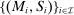 urn:x-wiley:00129682:media:ecta200449:ecta200449-math-0050