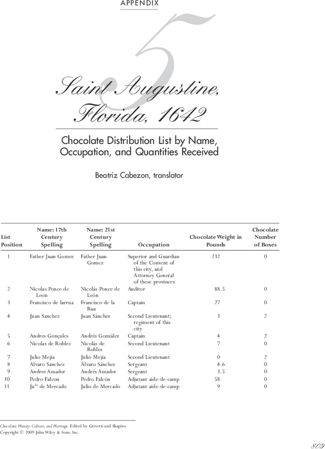 First page image