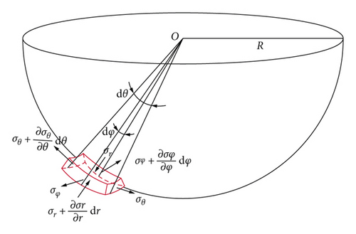 Details are in the caption following the image