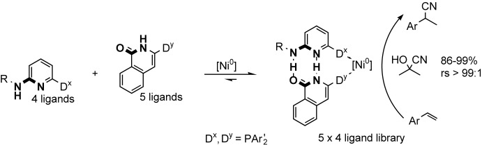 Self-Assembled Bidentate Ligands for the Nickel-Catalyzed Hydrocyanation of Alkenes
