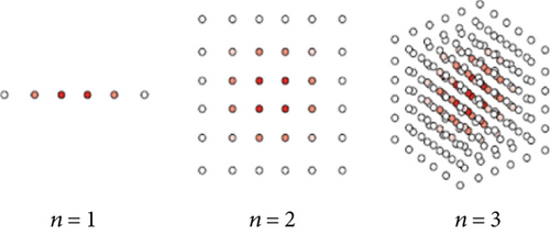 Details are in the caption following the image
