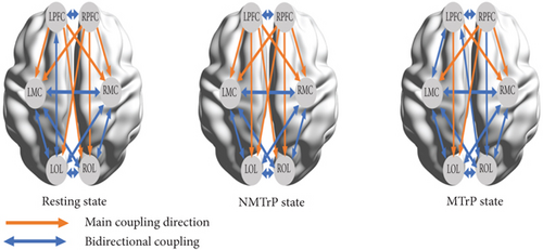 Details are in the caption following the image Details are in the caption following the image