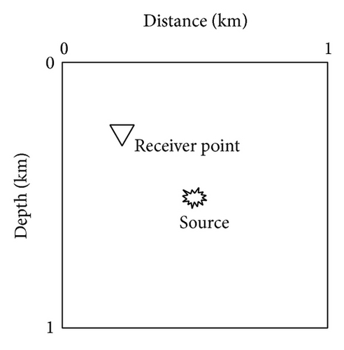 Details are in the caption following the image