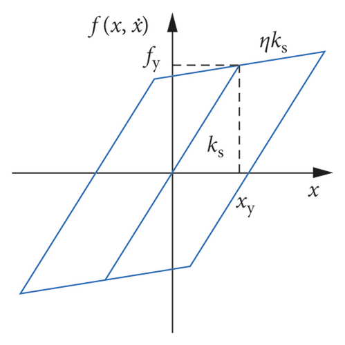 Details are in the caption following the image