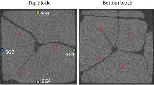 Details are in the caption following the image Details are in the caption following the image