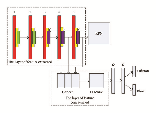 Details are in the caption following the image