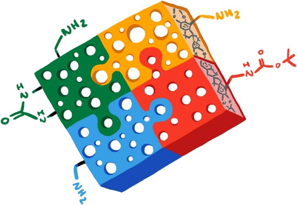 Leveraging Free Volume Manipulation to Improve the Membrane Separation Performance of Amine-Functionalized PIM-1
