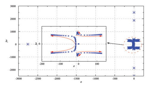 Details are in the caption following the image Details are in the caption following the image