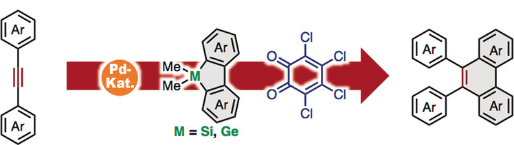 One-Step Annulative π-Extension of Alkynes with Dibenzosiloles or Dibenzogermoles by Palladium/o-chloranil Catalysis