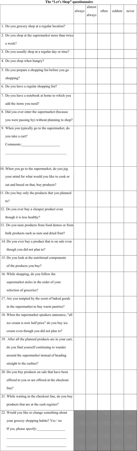 Development and standardization of the “Let's Shop” questionnaire: an assessment of shopping habits and executive functions in people with obesity