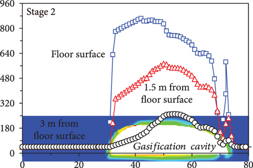 Details are in the caption following the image