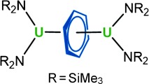 Characterizing Pressure-Induced Uranium C<span class='icomoon'></span>H Agostic Bonds