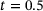 urn:x-wiley:16177061:media:pamm202300195:pamm202300195-math-0005