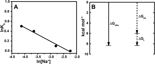 Details are in the caption following the image