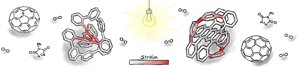 Stabilization of Acenes: “Geländer”-Pentacenes