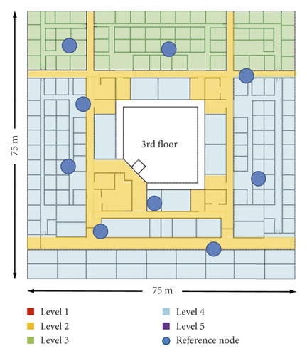 Details are in the caption following the image Details are in the caption following the image