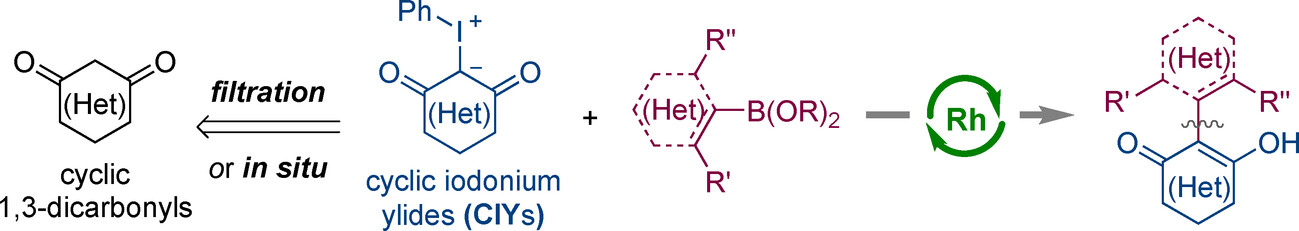 Catalytic and Base-free Suzuki-type α-Arylation of Cyclic 1,3-Dicarbonyls via a Cyclic Iodonium Ylide Strategy