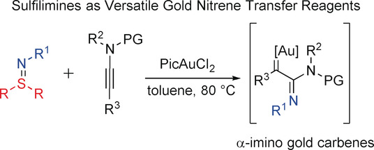 Sulfilimines as Versatile Nitrene Transfer Reagents: Facile Access to Diverse Aza-Heterocycles