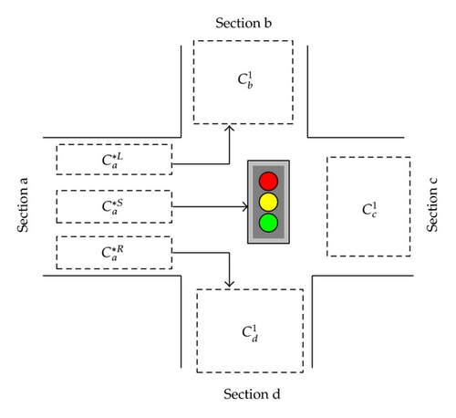 Details are in the caption following the image Details are in the caption following the image