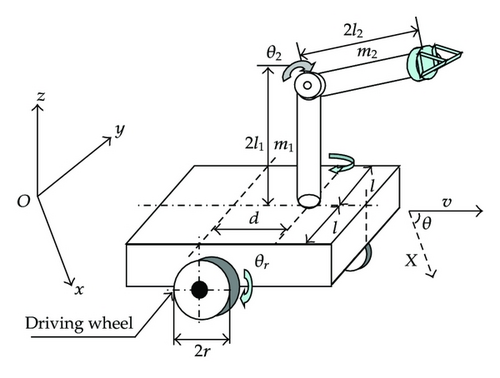 Details are in the caption following the image