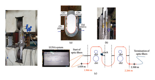Details are in the caption following the image Details are in the caption following the image