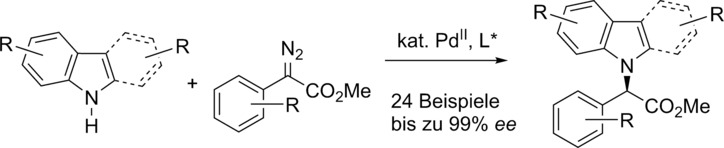 Enantioselective Palladium-Catalyzed Carbene Insertion into the N−H Bonds of Aromatic Heterocycles